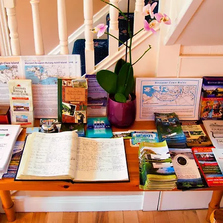 Гостевой дом Woodside Вэстпорт